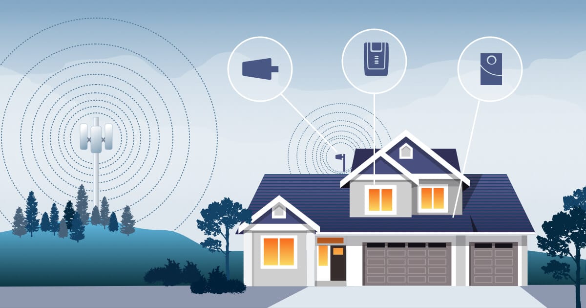 Optus 4G Mobile Signal Booster